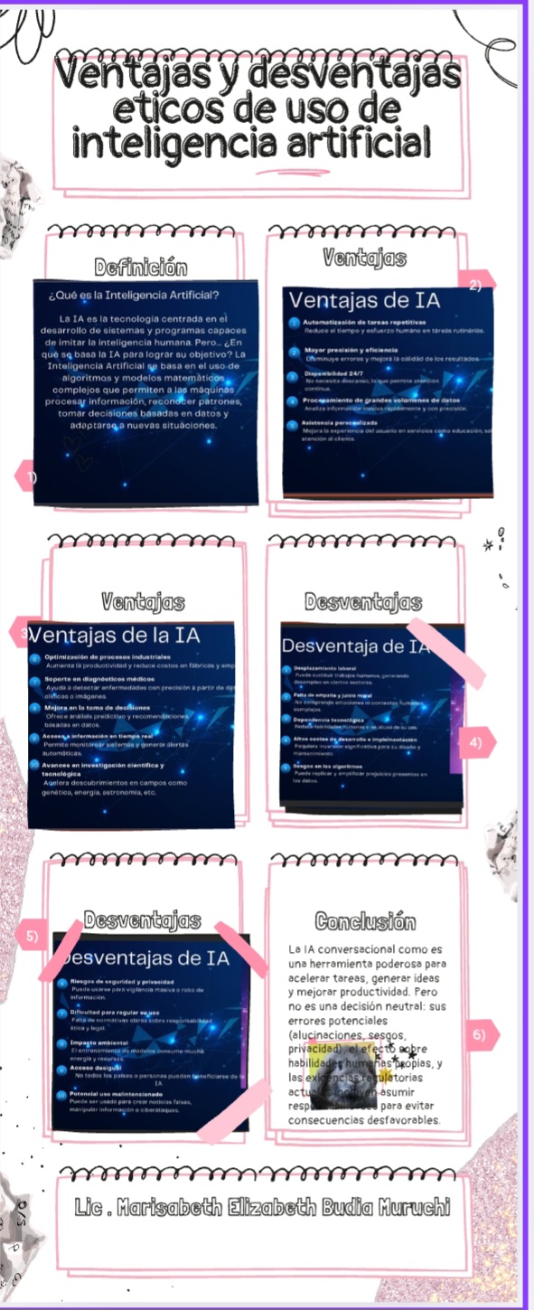 Ventajas y desventajas eticos de uno de IA